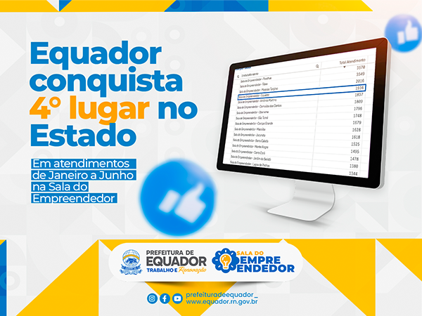 EQUADOR CONQUISTA 4° LUGAR NO ESTADO EM ATENDIMENTOS DO MÊS DE JANEIRO AO MÊS DE JUNHO NA SALA DO EMPREENDEDOR